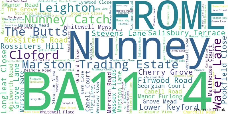 A word cloud for the BA11 4 postcode